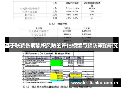 基于联赛伤病累积风险的评估模型与预防策略研究