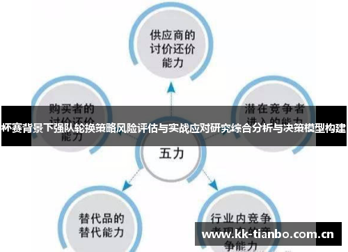 杯赛背景下强队轮换策略风险评估与实战应对研究综合分析与决策模型构建
