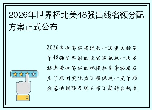2026年世界杯北美48强出线名额分配方案正式公布